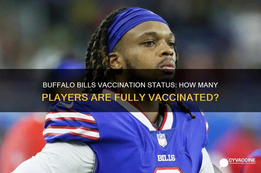 how many buffalo bills are vaccinated