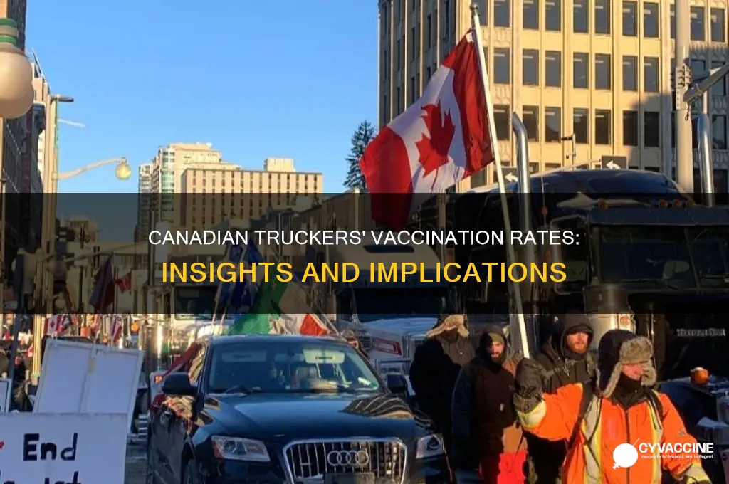 how many canadian truckers are vaccinated
