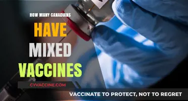 Mixed Vaccines in Canada: How Many Canadians Received Different Doses?