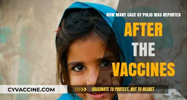 Polio Cases Plummet Post-Vaccination: A Global Health Success Story
