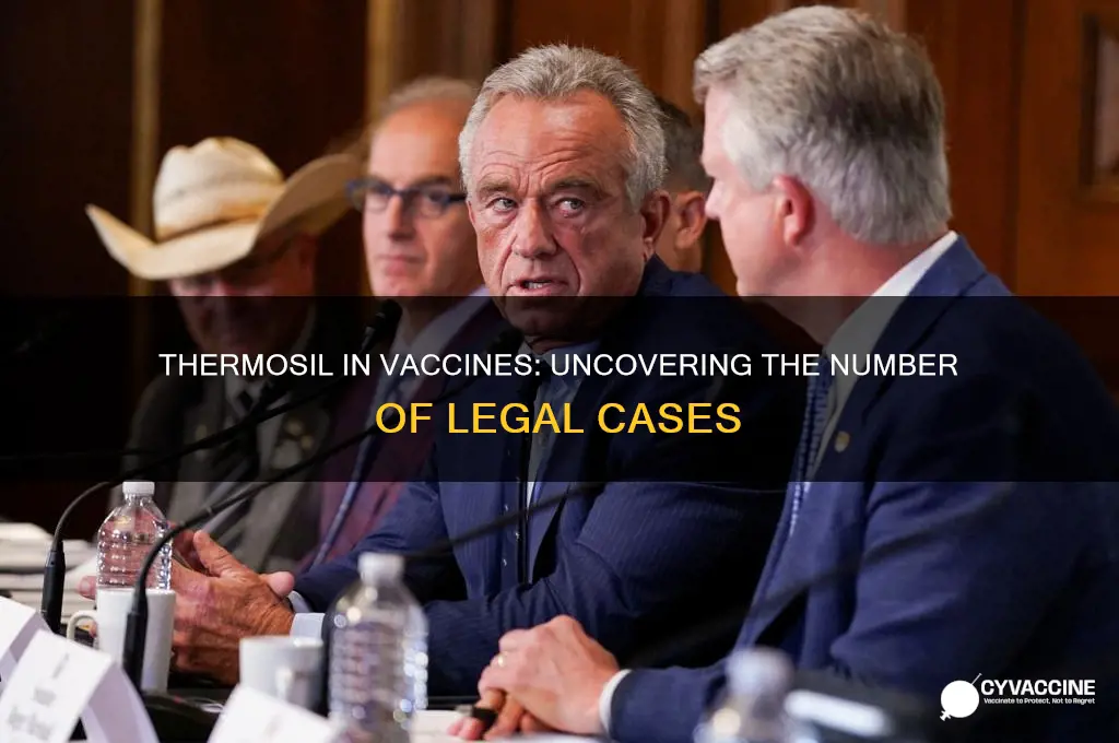 how many cases are there against thermosil in vaccines