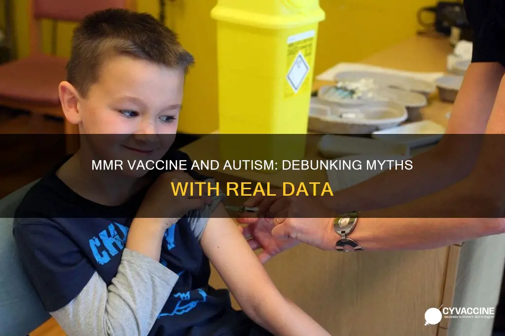 how many cases of autism since the mmr vaccine
