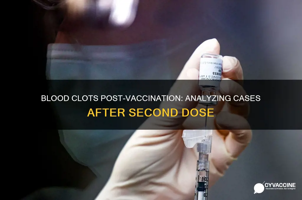 how many cases of blood clots after 2nd vaccination