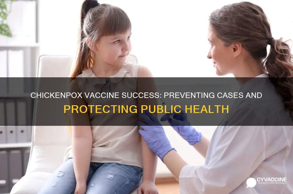 how many cases of chickenpox prevented by vaccine
