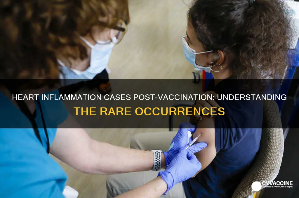 how many cases of heart inflammation after vaccine