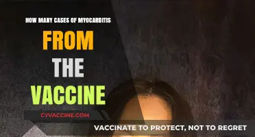 Myocarditis Cases Linked to COVID-19 Vaccines: What We Know
