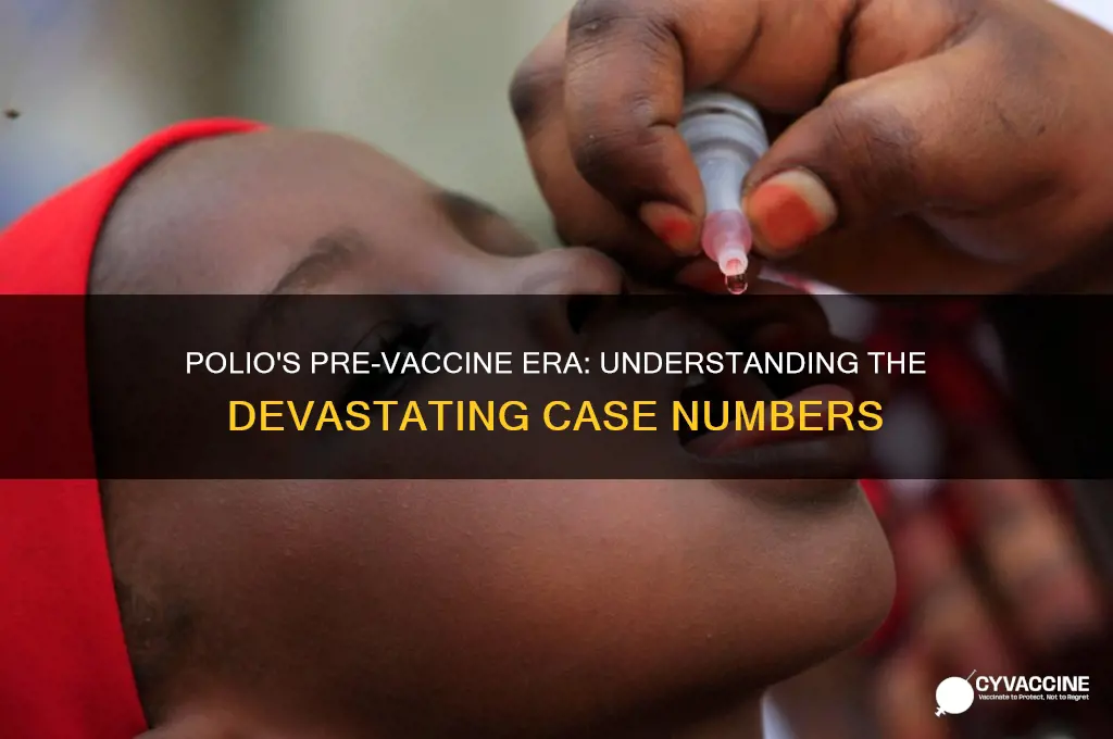 how many cases of polio before the vaccine