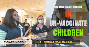 Unvaccinated Children and SIDS: Exploring the Prevalence and Concerns