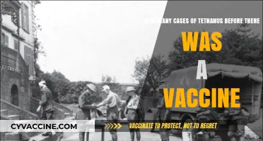 Tetanus Cases Pre-Vaccine: A Historical Perspective on Incidence