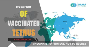 Vaccinated Tetanus Cases: Understanding the Rare Occurrences and Risks