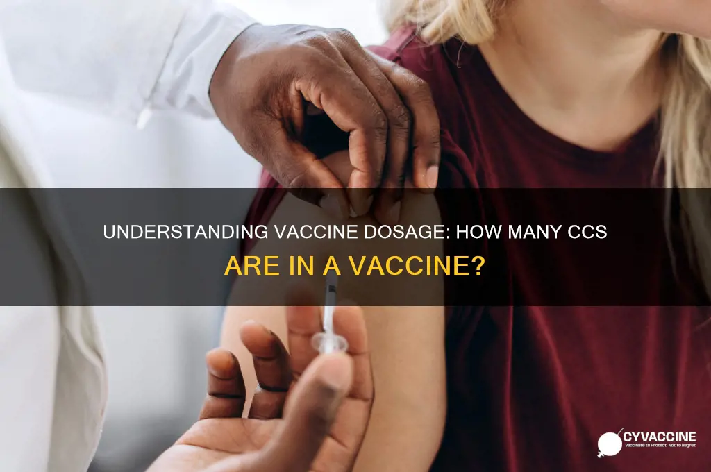 how many cc in a vaccine