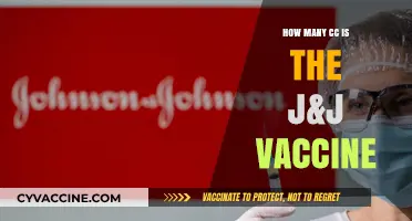 Understanding the J&J Vaccine: What's the CC Dosage?