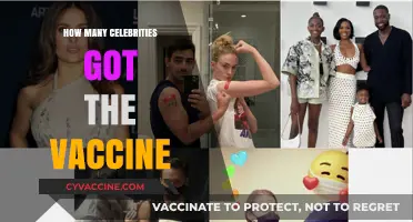 Celebrities Leading the Way: Who’s Gotten the COVID-19 Vaccine?