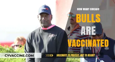 Chicago Bulls' COVID-19 Vaccination Status: What We Know So Far