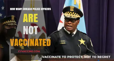 Unvaccinated Chicago Police: How Many Officers Remain Unvaccinated?