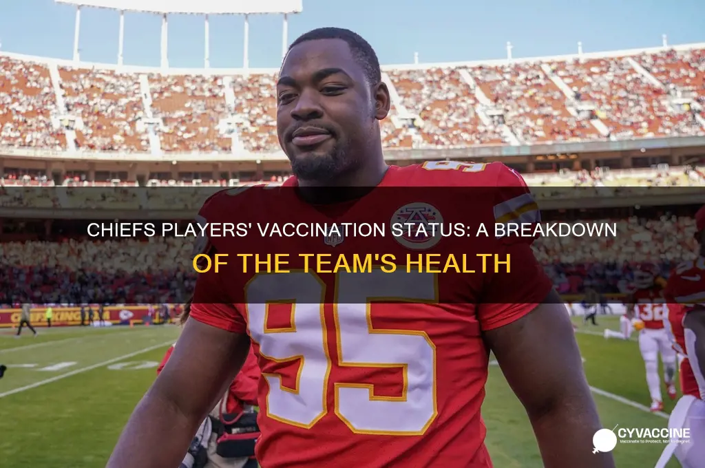how many chiefs players are vaccinated