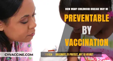 Preventable Childhood Diseases: The Power of Vaccination Explained