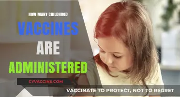 Childhood Vaccines: Understanding the Number of Shots Administered