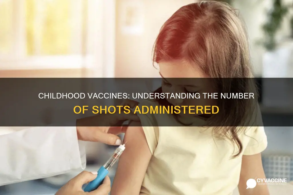 how many childhood vaccines are administered
