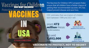 Understanding the Number of Childhood Vaccines in the USA