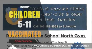 Child Vaccination Rates: Tracking 5-11 Age Group's Immunization Progress