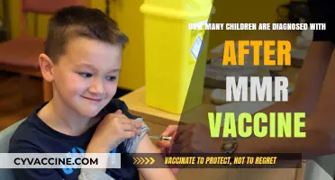 MMR Vaccine and Autism: Separating Fact from Fiction in Child Diagnoses