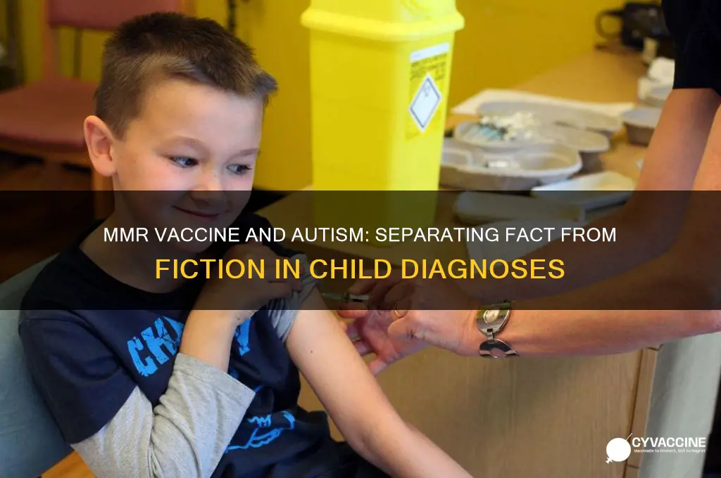how many children are diagnosed with after mmr vaccine
