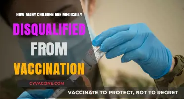 Understanding Medical Exemptions: How Many Children Can't Get Vaccinated?