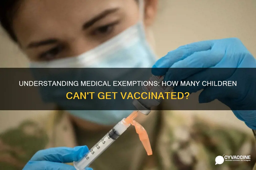 how many children are medically disqualified from vaccination