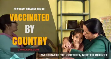 Global Vaccination Gaps: Unvaccinated Children by Country Revealed