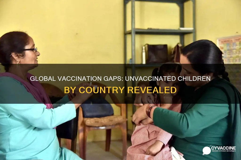 how many children are not vaccinated by country
