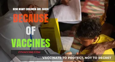 Vaccines Save Lives: The Impact on Child Survival Rates