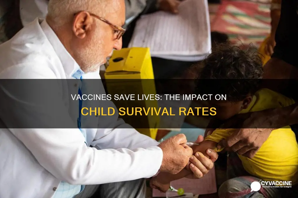 how many children are saved because of vaccines