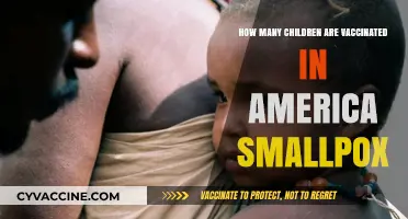 Smallpox Vaccination Rates Among American Children: Current Statistics and Trends