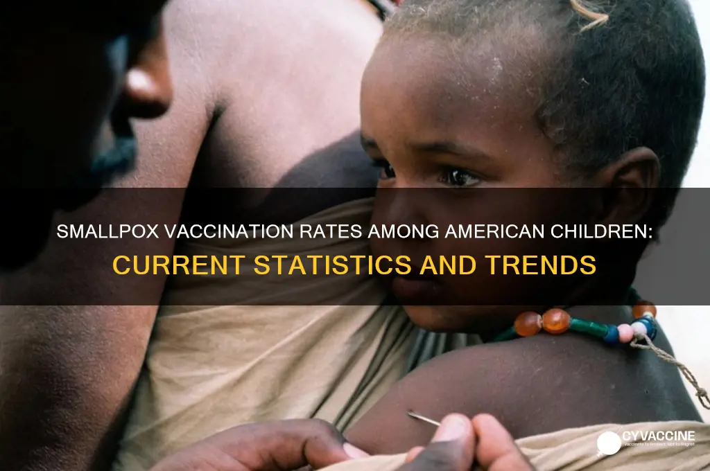 how many children are vaccinated in america smallpox