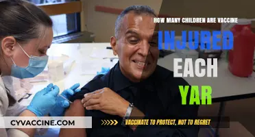 Annual Vaccine Injury Rates: Understanding Child Health Impacts