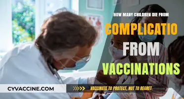 Vaccination Complications: Understanding Child Mortality Risks and Facts