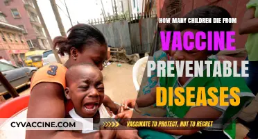 Preventable Tragedies: Child Deaths from Vaccine-Preventable Diseases
