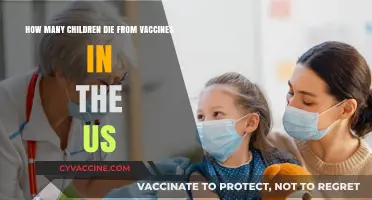 Vaccine Safety in the US: Debunking Child Mortality Myths
