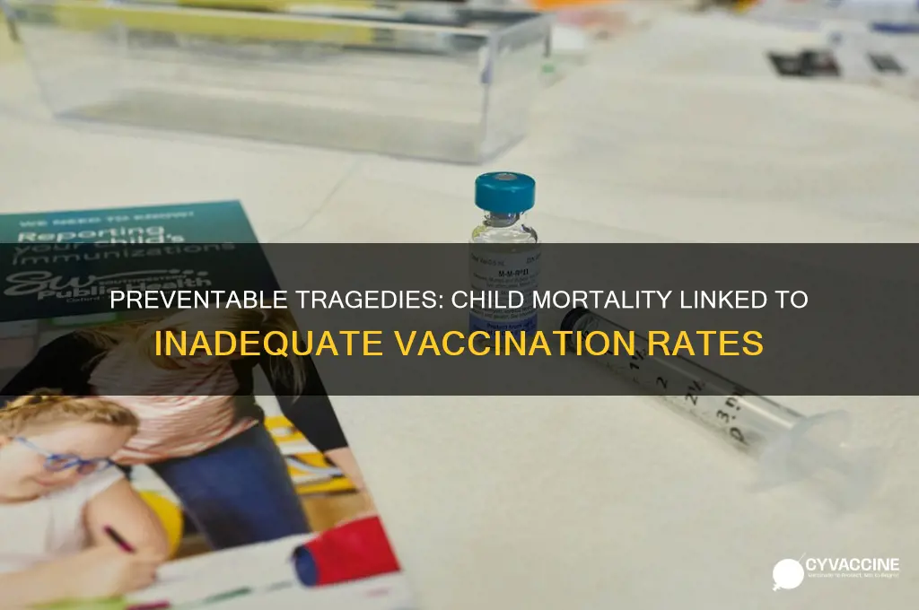 how many children died because of lack of vaccination