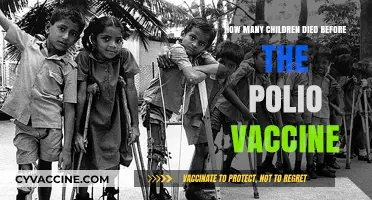 Polio's Dark Legacy: Child Mortality Before the Vaccine Era