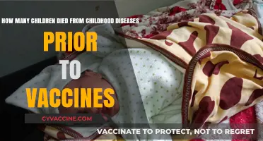 Childhood Diseases: Pre-Vaccine Era's Devastating Toll on Young Lives