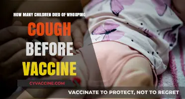 Whooping Cough's Deadly Toll: Child Mortality Before Vaccination Era