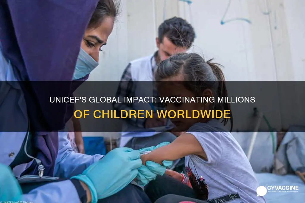 how many children has unicef vaccinated