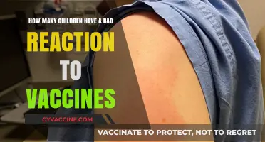 Understanding Vaccine Reactions: How Many Children Are Affected?