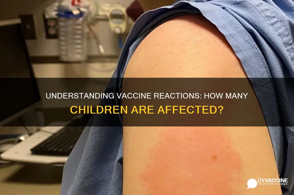how many children have a bad reaction to vaccines