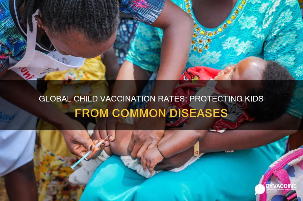 how many children have been vaccinated from common diseases
