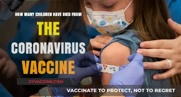 COVID-19 Vaccine Safety: Child Fatalities Examined and Debunked