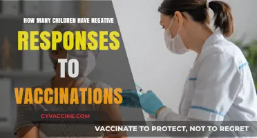 Understanding Negative Responses to Vaccinations in Children: Facts and Insights