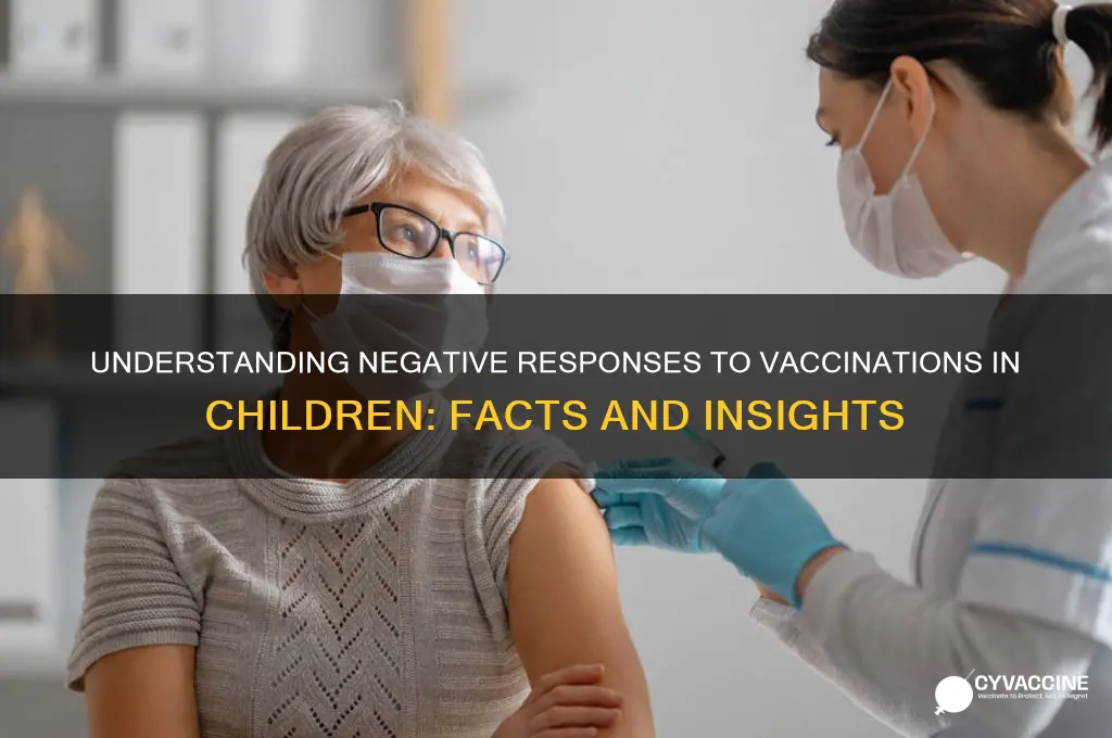how many children have negative responses to vaccinations